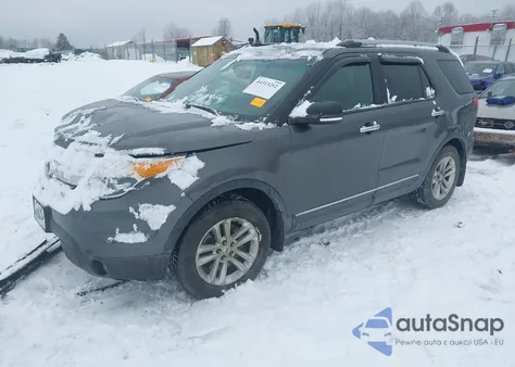 2015 Ford Explorer Xlt z USA, uszkodzony, nr VIN 1FM5K8D85FGA48085